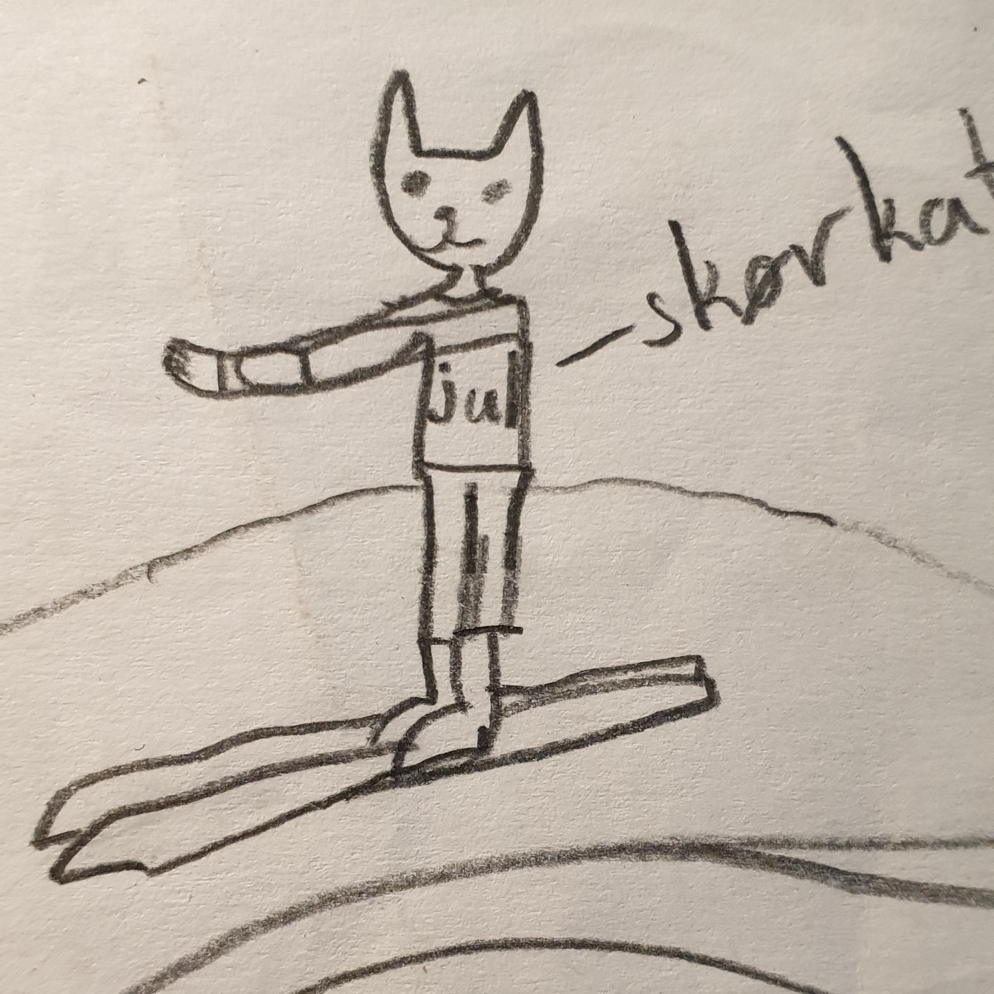 SKØRKAT